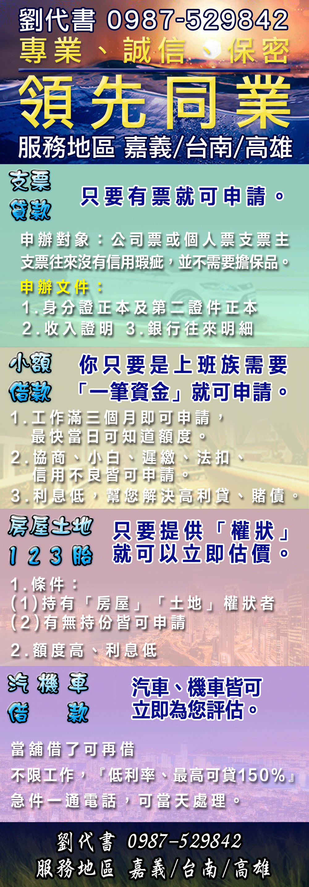 小額信貸,民間借款,小額週轉,健保卡借款-專業代書